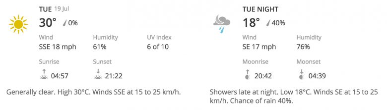 The York forecast from the Weather Channel