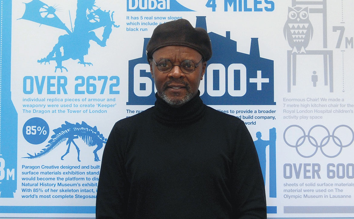 Uncanny! Meet the York man mistaken for Samuel L Jackson all round the world