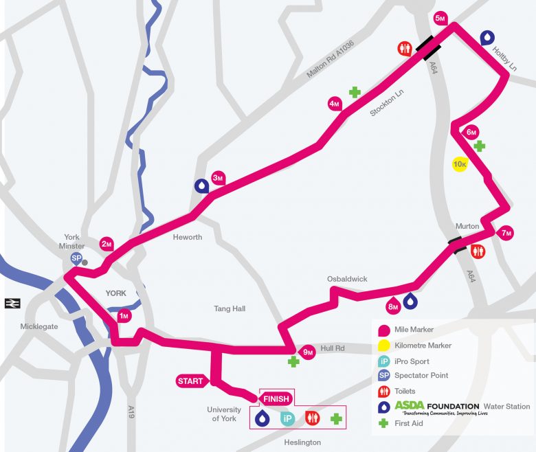 The 10-mile route