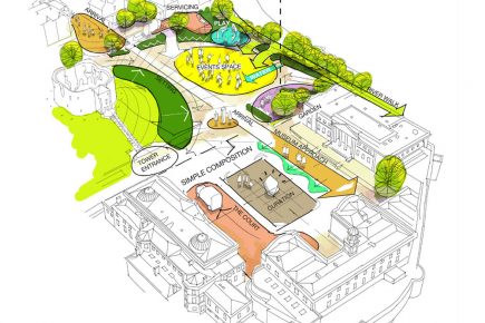 A river walk, play area and events space… Vision revealed for the area around Clifford’s Tower