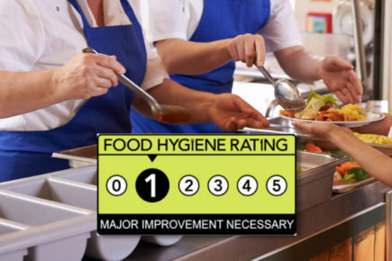 Around 300 York food premises haven’t had a recent hygiene inspection
