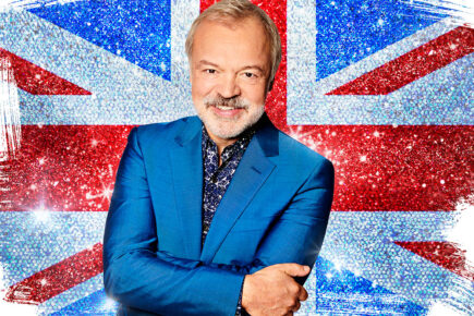 Two Yorkshire cities make shortlist to host Eurovision 2023