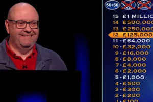 Rail worker from Pocklington wins big on Who Wants To Be A Millionaire